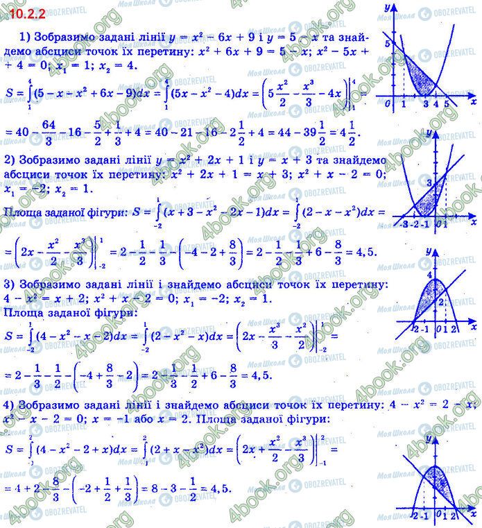 ГДЗ Алгебра 11 класс страница 10.2.2